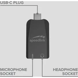 Speedlink VIGO USB-C Sound Card, black