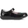 GEOX Naimara Schwarz 34