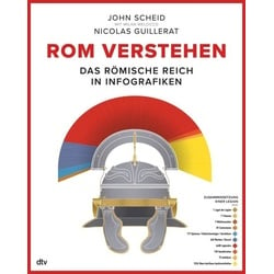 Rom verstehen