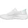 SKECHERS Go Walk Flex Grand Entry Damen Slip-On Weiß/Mint 36