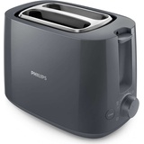 Philips HD2581
