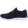 SKECHERS Summits - Quick Lapse black/white 36