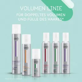 Londa Professional Dramatize It Schaumfestiger 200 ml