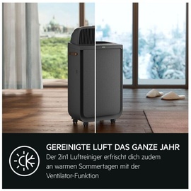 AEG APU72771DG Pure Multi 7000 Luftreiniger dark grey (950 011 594)