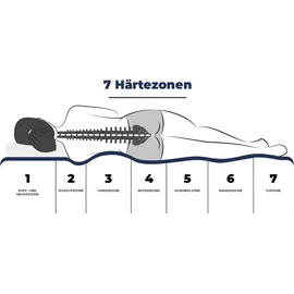 ADAMS GROUP Matratze 180x200 cm Prestige Sleep 7 Zonen H3 H4 Taschenfederkern Kokosmatte Höhe 23 cm