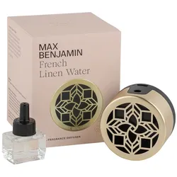 Max Benjamin Wall Diffuser French Linen Water 