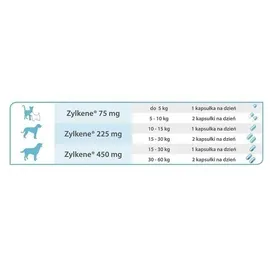 Vétoquinol Zylkène 450 mg 10 Kapseln