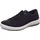 Legero Tanaro 5.0 Nubukleder Oceano 43