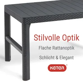 ALLIBERT Victoria Loungeset anthrazit