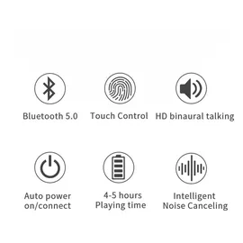 qivee Kopfhörer Headset Bluetooth Ohrhörer Kabellos Stereo