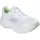 SKECHERS Max Cushioning Damen White 37