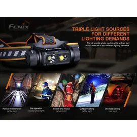 Fenix HM70R Stirnlampe (FEHM70R)