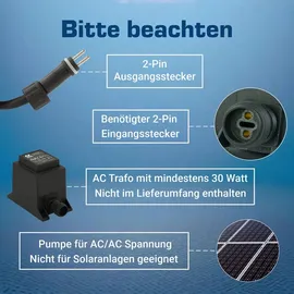 KERRY Teichpumpe 12 V AC 1500 L/H