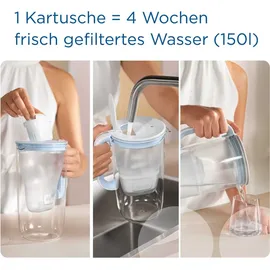 Brita Maxtra Pro All-In-1 Kartuschen 6 St.