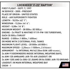 Cobi Armed Forces 5855 Lockheed F-22 Raptor