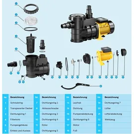 Wiltec Poolpumpe schwarz 13000 l/h 550 W