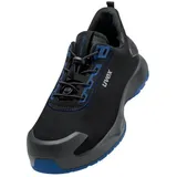 Uvex S2 PUR W11 6814844 Sicherheitshalbschuh S2 Schuhgröße (EU): 44 Schwarz, Blau 1 Paar