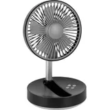 Brunner Hurrifan RG