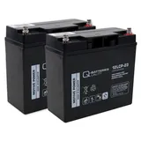 Quality Batteries Ersatzakku 12V 23000 mAh 2 St.