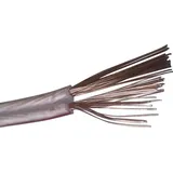 Kash 23319A Lautsprecherkabel 2 x 1.5mm2 Transparent 20m