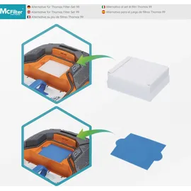 McFilter I SPARSET 10 Staubsaugerbeutel + Filterset geeignet für THOMAS PET & FAMILY, ANTI-ALLERGY, MULTI CLEAN X7 X8 X10, CAT & DOG XT, PERFECT AIR, PARKETT, CYCLOON