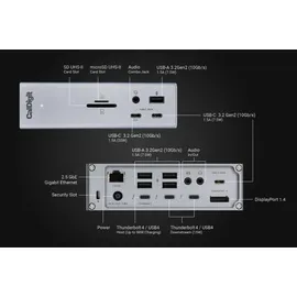 CalDigit TS4 0,8 m Thunderbolt 4 Grau