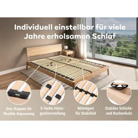 Betten-ABC Max NV MZV Lattenrost zur Selbstmontage mit 28 Leisten 90 x 200 cm