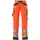 Mascot Kendal Safe SUPREME / 76C56 (EU 28)