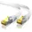 CAT 7 CAT 7 20m
