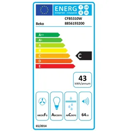 Beko Cfb 5310 Dunstabzugshaube 50 cm Weiß