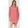 s.Oliver Hemdblusenkleid orange 36