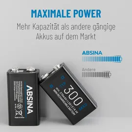 Absina 300 9V 270 mAh 1 St.