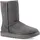 UGG Australia Classic Short II Grey 41