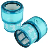 AccuCell 2 Stück Filter für Dyson Gen5detect/Gen5detect Absolute