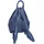 The Skandinavian Brand Damen Leder Rucksack Blau