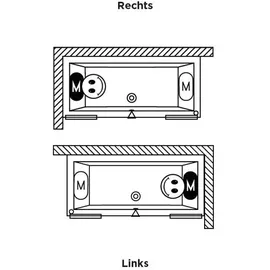 Riho Rethink Cubic Rechteckbadewanne 190 x 80 cm (B108011005)