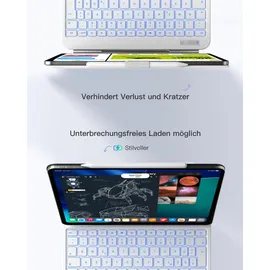 Inateck Magnetische Tastatur Hülle für iPad A16 11/10 Gen Weiß