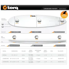 Torq Surfboard 274,3 x 56,4 x 7,6 cm blau