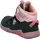 superfit Trace Grün/Rosa 28