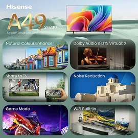 Hisense 40A49S 32" HD LED Smart TV