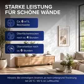 Plid Schneeweiß Wandfarbe weiß matt 5 l
