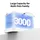 Petkit Eversweet Max Smart Pet Drinking Fountain (P4115)