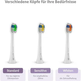 TrueLife SonicBrush Compact Duo schwarz/weiß + 2. Handstück + Reiseetui