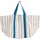 HAY Outdoor Market Picknicktasche Beige/Blau