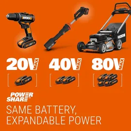 Worx Akku Power Share Pro 20V WA3644 4,0 Ah