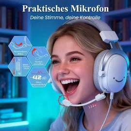 Fifine AmpliGame H9 Weiß