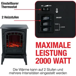 Classic Fire Torino – Dekorativer elektrischer Wandkamin mit 2000 W in Schwarz