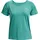 Under Armour Rush Energy Core Damen Türkis S