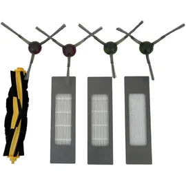 ScanPart 1190081100 Zubehör-Set