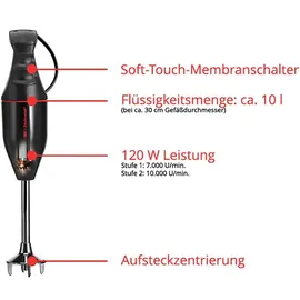 Unold ESGE-Zauberstab M 100 D Stabmixer schwarz